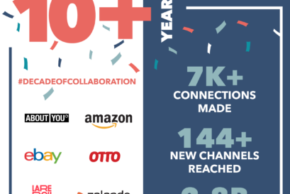 Celebrating 10+ years of collaboration with these six leading platforms in e-commerce