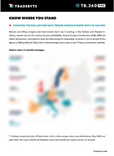 Map showing the e-commerce return rates of European countries